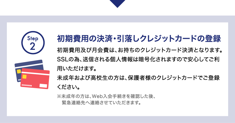 初期費用の決済・引落しクレジットカードの登録